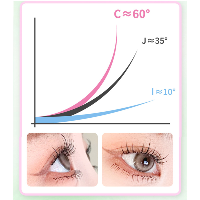 BLINKWAVE 9-13mm Cluster Lashe - Eyelash Extension Douyin 리뷰 및 가격