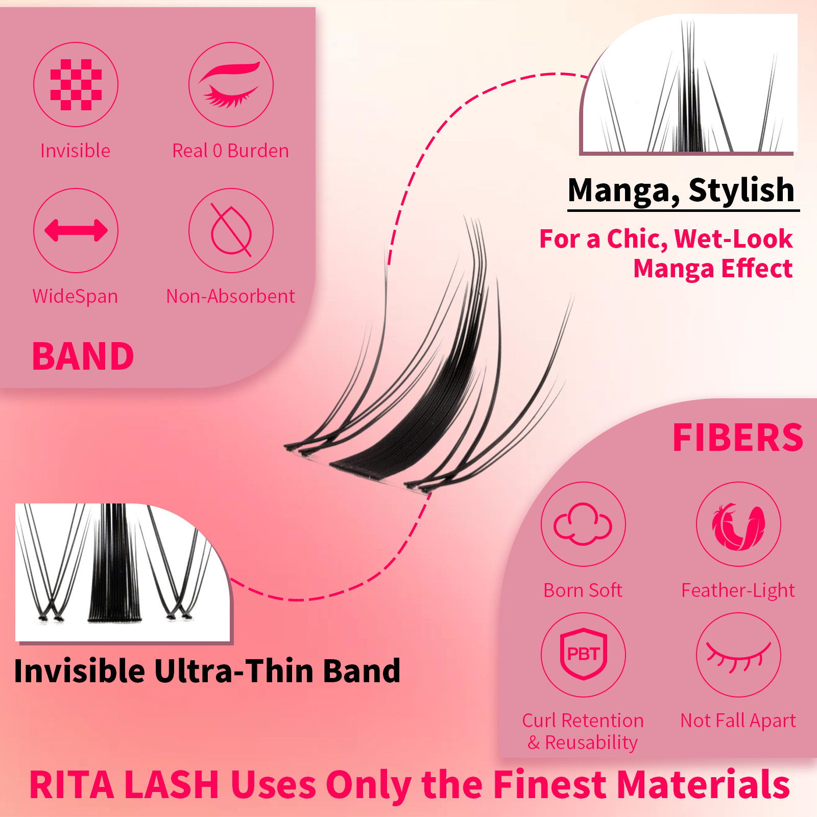 RITALASH 154pcs D Curl Cluster - Eyelash Extension Volume 리뷰 및 가격